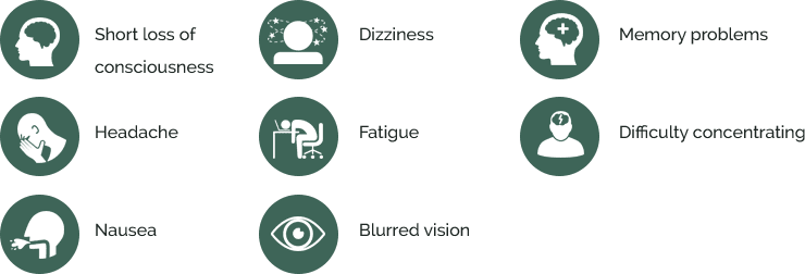 mild TBI symptoms