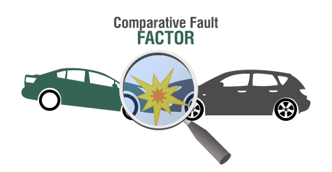 Comparative Fault Factor in cars collision