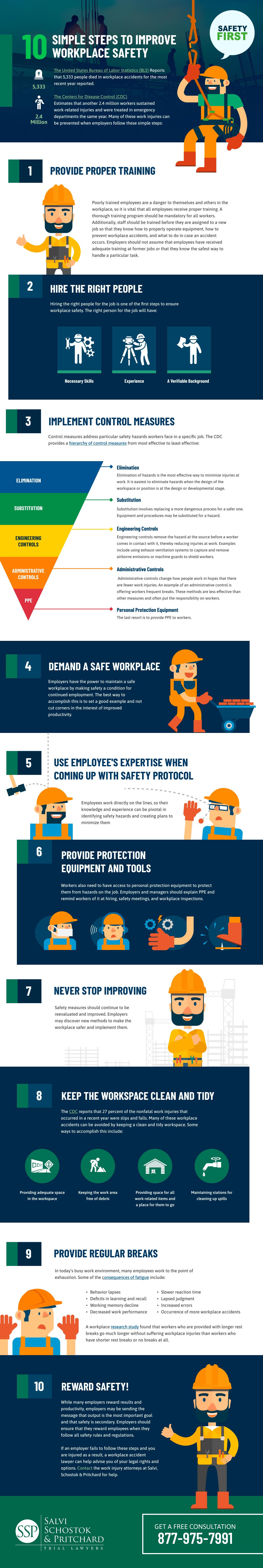 10 Simple Steps to Improve Workplace Safety