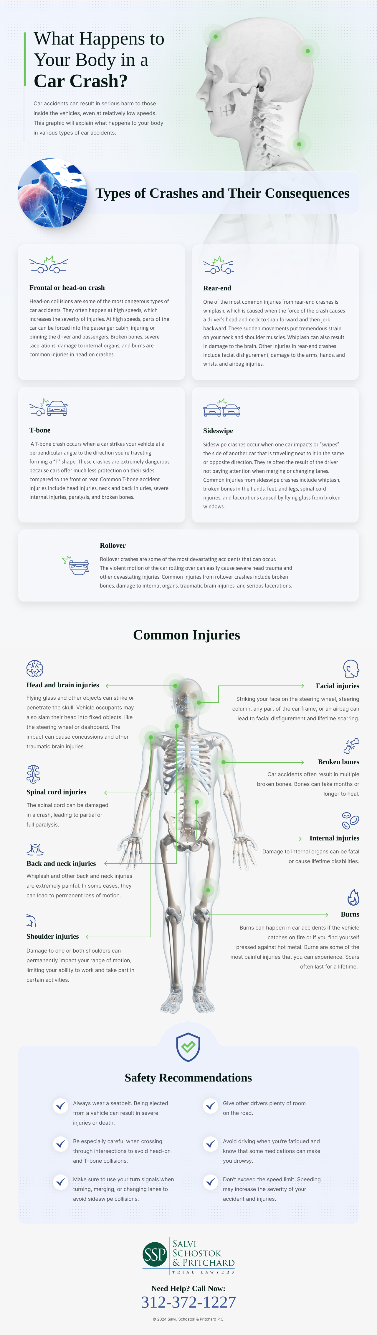 What Happens To Your Body In A Car Accident? - Salvi Law